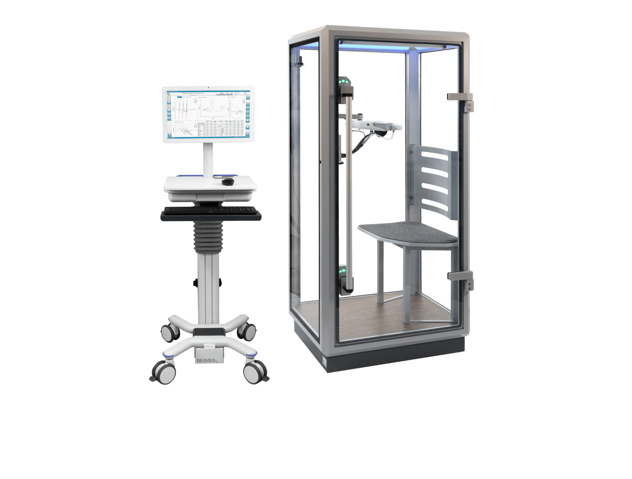 Bodyplethysmographie